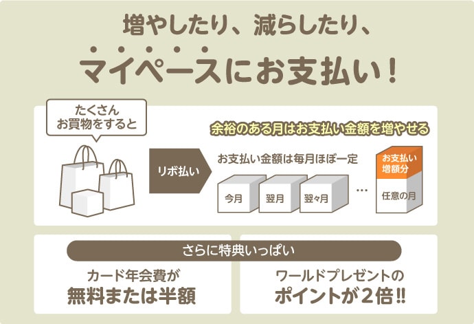 マイペースリボ