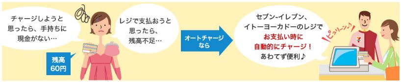 オートチャージ