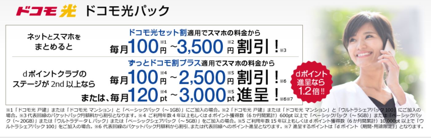 ドコモ光がお得