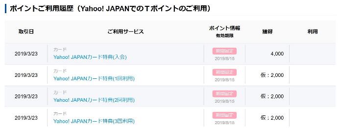 Yahoo!JAPANカード　入会特典